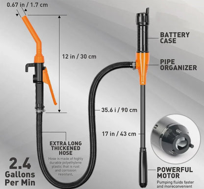 EasyFlow™ | Automatic Transfer Pump – Fast & Easy Flow